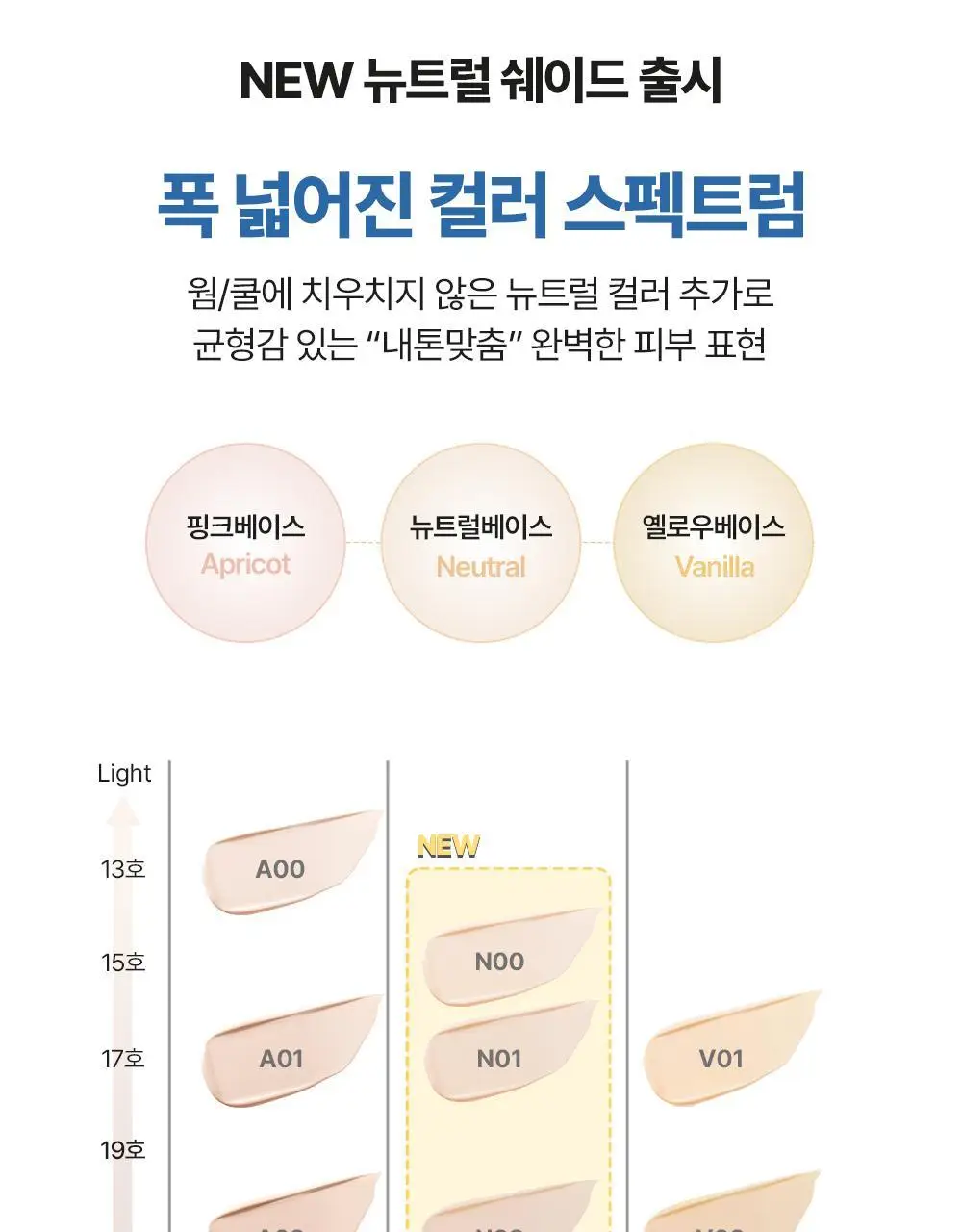 [NEW 컬러] VDL 커버스테인 퍼펙팅 파운데이션 30ml 상세페이지 7